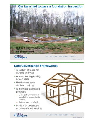 !55Copyright 2018 by Data Blueprint Slide #
• Before further construction could proceed
• No IT equivalent
Our barn had to pass a foundation inspection
Data Governance Frameworks
• A system of ideas for
guiding analyses
• A means of organizing  
project data
• Priorities for data
decision making
• A means of assessing
progress
– Don’t put up walls until
foundation inspection is
passed
– Put the roof on ASAP
• Make it all dependent
upon continued funding
!56Copyright 2018 by Data Blueprint Slide #
 