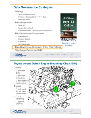 Data Governance Strategies
• Strategy
– Term of Recent Usage
– Context: Organizational -> IT -> Data
– Difficult Choices
• Data Governance
– What is it?
– Why is it important?
– Requirements for Effective Data Governance
• Data Governance Components
– Frameworks
– Building Blocks
– Checklists
– Worst Practices
• Data Governance Strategy in Action (Storytelling)
• Take Aways/References/Q&A
!67Copyright 2018 by Data Blueprint Slide #
Tweeting now:
#dataed
Toyota versus Detroit Engine Mounting (Circa 1994)
• Detroit
– 3 different
bolts
– 3 different
wrenches
– 3 different bolt
inventories
• Toyota
– 1 bolt used  
for all three
assemblies
– 1 bolt
inventory
– 1 type of
wrench
!68Copyright 2018 by Data Blueprint Slide #
 