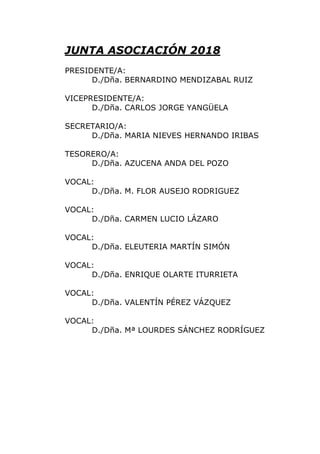 JUNTA ASOCIACIÓN 2018
PRESIDENTE/A:
D./Dña. BERNARDINO MENDIZABAL RUIZ
VICEPRESIDENTE/A:
D./Dña. CARLOS JORGE YANGÜELA
SECRETARIO/A:
D./Dña. MARIA NIEVES HERNANDO IRIBAS
TESORERO/A:
D./Dña. AZUCENA ANDA DEL POZO
VOCAL:
D./Dña. M. FLOR AUSEJO RODRIGUEZ
VOCAL:
D./Dña. CARMEN LUCIO LÁZARO
VOCAL:
D./Dña. ELEUTERIA MARTÍN SIMÓN
VOCAL:
D./Dña. ENRIQUE OLARTE ITURRIETA
VOCAL:
D./Dña. VALENTÍN PÉREZ VÁZQUEZ
VOCAL:
D./Dña. Mª LOURDES SÁNCHEZ RODRÍGUEZ
 