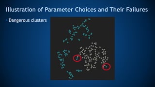 Illustration of Parameter Choices and Their Failures
• Dangerous clusters
 