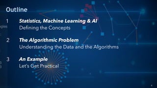 Outline
4
An Example
Let’s Get Practical
Statistics, Machine Learning & AI
Defining the Concepts
1
2 The Algorithmic Probl...