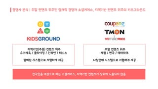 전국민을 대상으로 하는 소셜커머스, 지역기반 컨텐츠가 상위에 노출되지 않음
지역기반(주중) 컨텐츠 위주
유아체육 / 클라이밍 / 인라인 / 테니스
멤버십 시스템으로 저렴하게 제공
주말 컨텐츠 위주
체험 / 연극 / 테마파크
다량판매 시스템으로 저렴하게 제공
 