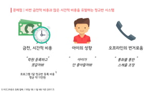 못갈까봐
”
안 좋아할까봐
”
스케쥴 조정
”
 