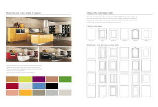 2018 kitchen cabinet technical manual Oppein Home | PDF