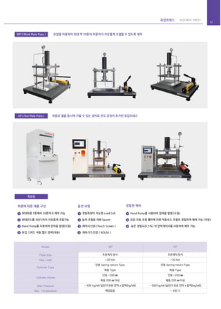 HP ( Hot Plate Press )
1
2
3
4
최대하중 1톤에서 30톤까지 제작 가능
최대온도를 300℃까지 자유롭게 조절가능
Hand Pump를 사용하여 압력을 발생(수동)
유압 스피드 자동 밸브 장착(자동)4 4
WP ( Work Plate Press )
하중과 열을 동시에 가할 수 있는 장비로 온도 공정이 추가된 유압프레스
유압프레스 ISOSTATIC PRESS
17
주문제작 방식
~30 ton
단동 Spring return Type
복동 Type
단동 ~200 ㎜
복동 200 ㎜ 이상
~ 500 kg/㎠ (실린더 유효 면적 x 압력(kg/㎠))
해당없음
주문제작 방식
~30 ton
단동 Spring return Type
복동 Type
단동 ~200 ㎜
복동 200 ㎜ 이상
~ 500 kg/㎠ (실린더 유효 면적 x 압력(kg/㎠))
~ 300 ℃
WP HPModel
Plate Size
Max.Load
Max.Pressure
Max. Temperature
Cylinder Stroke
Cylinder Type
유압을 이용하여 최대 약 30톤의 하중까지 자유롭게 조절할 수 있도록 제작
1
2
3
정밀측정이 가능한 Load Cell
높이 조절을 위한 Spacer
제어시스템 ( Touch Screen )
계측기기 인증 ( KOLAS )
옵션 사항하중에 따른 제품 구성
1
2
3
Hand Pump를 사용하여 압력을 발생 (수동)
유압 자동 조절 밸브에 의한 작동속도 조절로 정밀하게 제어 가능 (자동)
높은 정밀도(0.5%) 의 압력게이지를 사용하여 제어 가능
정밀한 제어
특장점
 