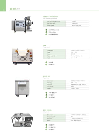공정 테스트 TEST
36
고압분산기 - Nano Diperser
습식분산(Dispersion)
유화(emulsion)
습식파쇄(Rupture)
High pressure Homogenizer
Max. Operating Pressure
Max. Flow rate
Pump system
1500bar
100ml/min
Motor driven type
1
2
3
3롤밀
입자파쇄
분산 및 혼합
Three roll mill
Dimension
Roller
Power
Roller materials
Ratio
310(W) X 450(D) X 300(H)
Φ 50 * 150l
220VAC
Alumina, Stainless steel
3.6 : 1.8 : 1
1
2
Dimension
Capacity
Rotation
Cup volume
Power
330(W) X 410(D) X 430(H)
700g * 2cup
자전 2,000rpm / 공전 1000rpm
500ml
220VAC, 300W
페이스트 믹서
고점도 물질 혼합
교반 및 탈포
나노입자 분산
Paste mixer
1
2
3
Dimension
Hopper capacity
Flow rate
Motor
1400(W) X 650(D) X 1000(H)
40 L
4,000L/hr (@3500rpm)
5HP (최대 3500rpm)
고전단 인라인믹서
혼합 및 유화
분산 및 균질화
교반 및 혼합
Inline mixer
1
2
3
 