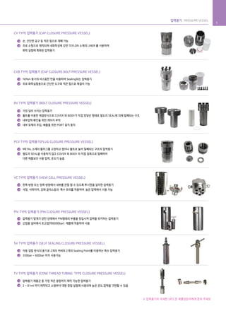 1
2
PCV TYPE 압력용기(PLUG CLOSURE PRESSURE VESSEL)
METAL 소재의 플러그를 고정하고 캡이나 볼트로 눌러 밀폐되는 구조의 압력용기
별도의 SEAL을 사용하지 않고 COVER 와 BODY 의 직접 접촉으로 밀폐하여
다른 제품보다 사용 압력, 온도가 높음
CV TYPE 압력용기 (CAP CLOSURE PRESSURE VESSEL)
손, 간단한 공구 등 적은 힘으로 개폐 가능
주로 소형으로 제작되며 내화학성에 강한 TEFLON 소재의 LINER 를 사용하여
화학 실험에 특화된 압력용기
1
2
1
2
3
4
BV TYPE 압력용기 (BOLT CLOSURE PRESSURE VESSEL)
가장 널리 쓰이는 압력용기
볼트를 이용한 체결방식으로 COVER 와 BODY가 직접 맞닿은 형태로 별도의 SEAL에 의해 밀폐되는 구조
내부압력 확인을 위한 게이지 부착
내부 유체의 주입, 배출을 위한 PORT 설치 용이
1
2
VC TYPE 압력용기 (VIEW CELL PRESSURE VESSEL)
한쪽 방향 또는 양쪽 방향에서 내부를 관찰 할 수 있도록 투시창을 설치한 압력용기
석영, 사파이어, 강화 글라스등의 특수 유리를 적용하여 높은 압력에서 사용 가능
CVB TYPE 압력용기 (CAP CLOSURE BOLT PRESSURE VESSEL)
Teflon 용기의 비스듬한 면을 이용하여 Sealing되는 압력용기
주로 화학실험용으로 간단한 도구와 적은 힘으로 체결이 가능
1
2
PIV TYPE 압력용기 (PIN CLOSURE PRESSURE VESSEL)
압력용기 덮개가 닫힌 상태에서 PIN형태의 부품을 장입시켜 압력을 유지하는 압력용기
산업용 설비에서 초고압(약6000bar) 제품에 적용하여 사용
1
2
1
2
SV TYPE 압력용기 (SELF SEALING CLOSURE PRESSURE VESSEL)
자동 결합 방식의 용기로 2개의 커버와 2개의 Sealing Point를 이용하는 특수 압력용기
350bar ~ 600bar 까지 사용가능
TV TYPE 압력용기 (CONE THREAD TUBING TYPE CLOSURE PRESSURE VESSEL)
압력용기 제품군 중 가장 작은 용량까지 제작 가능한 압력용기
2 ~ 81ml 까지 제작되고 소량부터 대량 정밀 실험에 사용되며 높은 온도,압력을 구현할 수 있음
1
2
압력용기 PRESSURE VESSEL
5
※ 압력용기의 자세한 SPEC은 제품담당자에게 문의 주세요
 