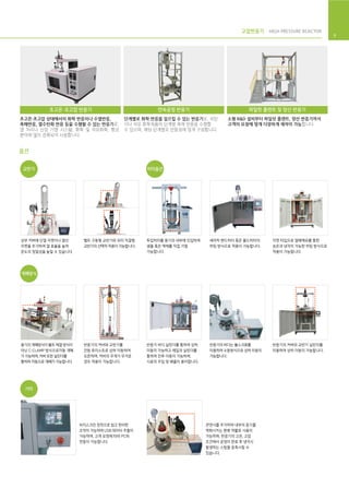 옵션
9
고압반응기 HIGH PRESSURE REACTOR
초고온·초고압 상태에서의 화학 반응이나 수열반응,
촉매반응, 열수탄화 반응 등을 수행할 수 있는 반응기로,
열 처리나 산업 가열 시스템, 화학 및 석유화학, 항공
분야에 많이 접목되어 사용합니다.
초고온·초고압 반응기
단계별로 화학 반응을 일으킬 수 있는 반응기로, 석탄
이나 석유 화학제품의 단계별 촉매 반응을 수행할
수 있으며, 해당 단계별로 반응성에 맞게 구성합니다.
연속공정 반응기
소형 R&D 설비부터 파일럿 플랜트, 양산 반응기까지
고객의 요청에 맞게 다양하게 제작이 가능합니다.
파일럿 플랜트 및 양산 반응기
교반기
벨트 구동형 교반기와 모터 직결형
교반기의 선택적 적용이 가능합니다.
투입히터를 용기의 내부에 인입하여
샘플 혹은 액체를 직접 가열
가능합니다.
상부 커버에 단열 자켓이나 열선
자켓을 추가하여 열 효율을 높여
온도의 정밀성을 높일 수 있습니다.
세라믹 밴드히터 혹은 몰드히터의
히팅 방식으로 적용이 가능합니다.
자켓 타입으로 열매체유를 통한
승온과 냉각이 가능한 히팅 방식으로
적용이 가능합니다.
반응기의 커버와 교반기를
전동 호이스트로 상하 이동하여
오픈하며, 커버의 무게가 무거운
경우 적용이 가능합니다.
반응기 바디 실린더를 통하여 상하
이동이 가능하고 레일과 실린더를
통하여 전후 이동이 가능하며,
시료의 주입 및 배출이 용이합니다.
용기의 개폐방식이 볼트 체결 방식이
아닌 C-CLAMP 방식으로자동 개폐
가 가능하며, 커버 또한 실린더를
통하여 자동으로 개폐가 가능합니다.
반응기의 바디는 볼스크류를
이용하여 수동방식으로 상하 이동이
가능합니다.
반응기의 커버와 교반기 실린더를
이용하여 상하 이동이 가능합니다.
히터옵션
개폐방식
콘덴서를 추가하여 내부의 증기를
액화시키는 환류 역활로 사용이
가능하며, 반응기의 고온, 고압
조건에서 공정이 완료 후 냉각시
발생하는 스팀을 응축시킬 수
있습니다.
터치스크린 장착으로 쉽고 편리한
조작이 가능하며 USB 데이터 추출이
가능하며, 고객 요청에 따라 PC와
연동이 가능합니다.
기타
 