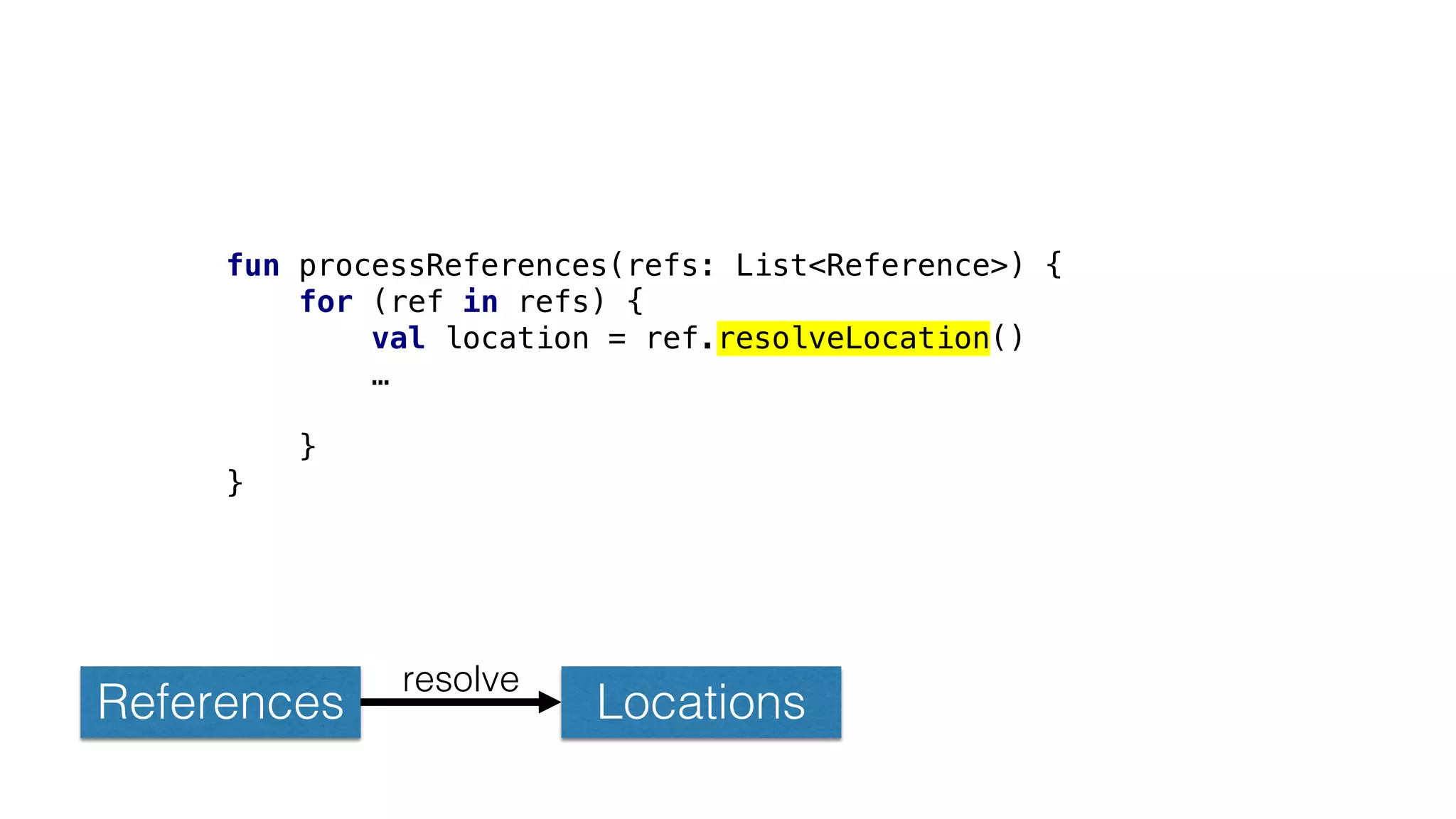 References Locations
resolve
fun processReferences(refs: List<Reference>) {
for (ref in refs) {
val location = ref.resolveLocation()
…
}
}
 