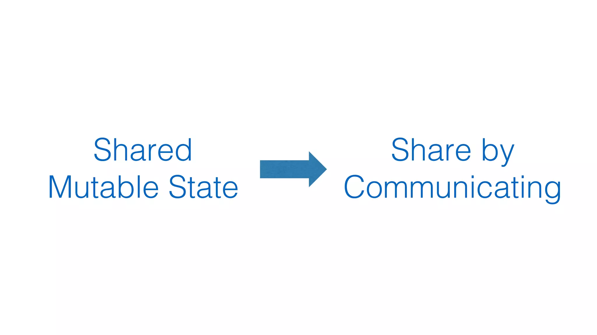 Shared
Mutable State
Share by
Communicating
 