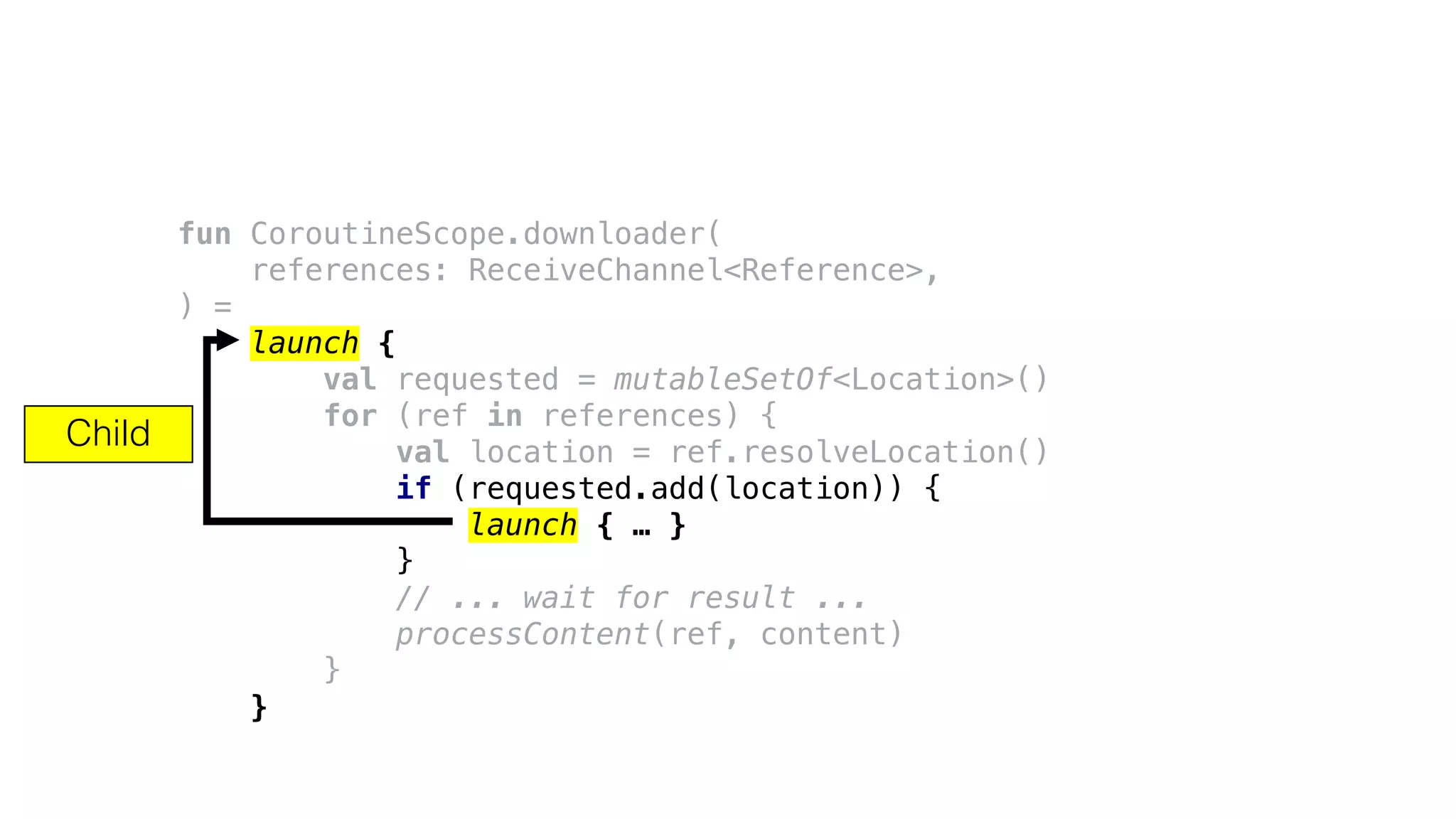 fun CoroutineScope.downloader(
references: ReceiveChannel<Reference>,
) =
launch {
val requested = mutableSetOf<Location>()
for (ref in references) {
val location = ref.resolveLocation()
if (requested.add(location)) {
launch { … }
}
// ... wait for result ...
processContent(ref, content)
}
}
Child
 