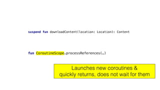 suspend fun downloadContent(location: Location): Content
fun CoroutineScope.processReferences(…)
Launches new coroutines &
quickly returns, does not wait for them
 