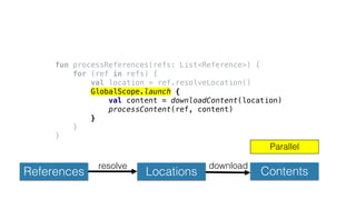 References Locations Contents
resolve download
fun processReferences(refs: List<Reference>) {
for (ref in refs) {
val location = ref.resolveLocation()
GlobalScope.launch {
val content = downloadContent(location)
processContent(ref, content)
}
}
}
Parallel
 