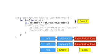 ref1 location1 Launch download
ref2 location2 Launch download
ref3
Crash!
Crash! Leak!
fun processReferences(refs: List<Reference>) {
for (ref in refs) {
val location = ref.resolveLocation()
GlobalScope.launch {
val content = downloadContent(location)
processContent(ref, content)
}
}
}
 