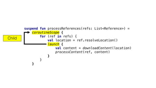 suspend fun processReferences(refs: List<Reference>) =
coroutineScope {
for (ref in refs) {
val location = ref.resolveLocation()
launch {
val content = downloadContent(location)
processContent(ref, content)
}
}
}
Child
 