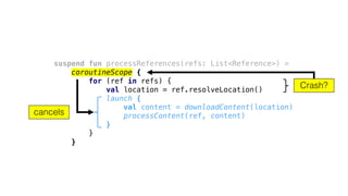 suspend fun processReferences(refs: List<Reference>) =
coroutineScope {
for (ref in refs) {
val location = ref.resolveLocation()
launch {
val content = downloadContent(location)
processContent(ref, content)
}
}
}
Crash?
cancels
 