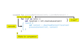 Crash?
cancels
Waits for completion
suspend fun processReferences(refs: List<Reference>) =
coroutineScope {
for (ref in refs) {
val location = ref.resolveLocation()
launch {
val content = downloadContent(location)
processContent(ref, content)
}
}
}
 