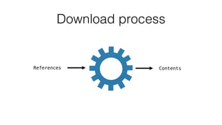 References Contents
Download process
 