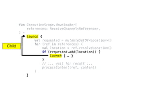 fun CoroutineScope.downloader(
references: ReceiveChannel<Reference>,
) =
launch {
val requested = mutableSetOf<Location>()
for (ref in references) {
val location = ref.resolveLocation()
if (requested.add(location)) {
launch { … }
}
// ... wait for result ...
processContent(ref, content)
}
}
Child
 