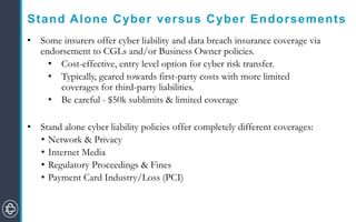 Stand Alone Cyber versus Cyber Endorsements
• Some insurers offer cyber liability and data breach insurance coverage via
endorsement to CGLs and/or Business Owner policies.
• Cost-effective, entry level option for cyber risk transfer.
• Typically, geared towards first-party costs with more limited
coverages for third-party liabilities.
• Be careful - $50k sublimits & limited coverage
• Stand alone cyber liability policies offer completely different coverages:
• Network & Privacy
• Internet Media
• Regulatory Proceedings & Fines
• Payment Card Industry/Loss (PCI)
 