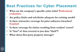 Best Practices for Cyber Placement
• What are the company's specific cyber risks? Professional
evaluation.
• Are policy limits and sub-limits adequate for existing needs?
• Is there retroactive coverage for prior unknown breaches?
Caution!
• Is there coverage for claims resulting from vendors’ errors?
• Is “loss” of data covered or just data “theft”?
• What about first party property damage?
 
