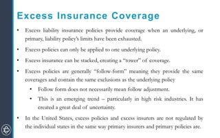 Excess Insurance Coverage
• Excess liability insurance policies provide coverage when an underlying, or
primary, liability policy’s limits have been exhausted.
• Excess policies can only be applied to one underlying policy.
• Excess insurance can be stacked, creating a “tower” of coverage.
• Excess policies are generally “follow-form” meaning they provide the same
coverages and contain the same exclusions as the underlying policy
• Follow form does not necessarily mean follow adjustment.
• This is an emerging trend – particularly in high risk industries. It has
created a great deal of uncertainty.
• In the United States, excess policies and excess insurers are not regulated by
the individual states in the same way primary insurers and primary policies are.
 