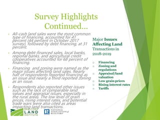 Survey Highlights
Continued…
• All-cash land sales were the most common
type of financing, accounted for 41
percent (44 pe...