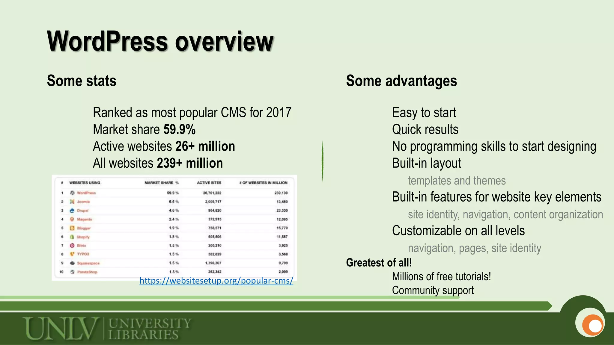 WordPress overview
Some advantages
Easy to start
Quick results
No programming skills to start designing
Built-in layout
templates and themes
Built-in features for website key elements
site identity, navigation, content organization
Customizable on all levels
navigation, pages, site identity
Greatest of all!
Millions of free tutorials!
Community support
Some stats
Ranked as most popular CMS for 2017
Market share 59.9%
Active websites 26+ million
All websites 239+ million
https://websitesetup.org/popular-cms/
 
