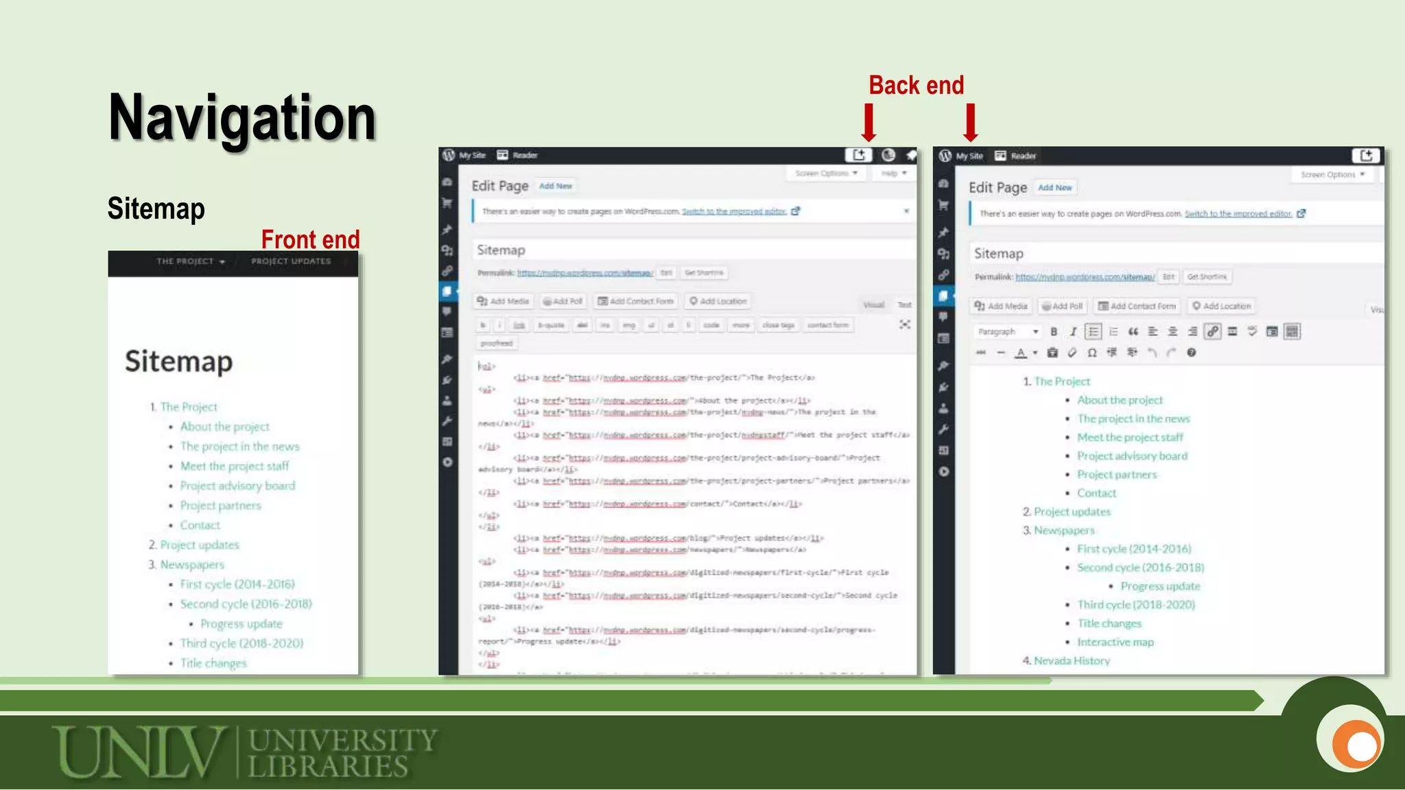 Navigation
Sitemap
Front end
Back end
 