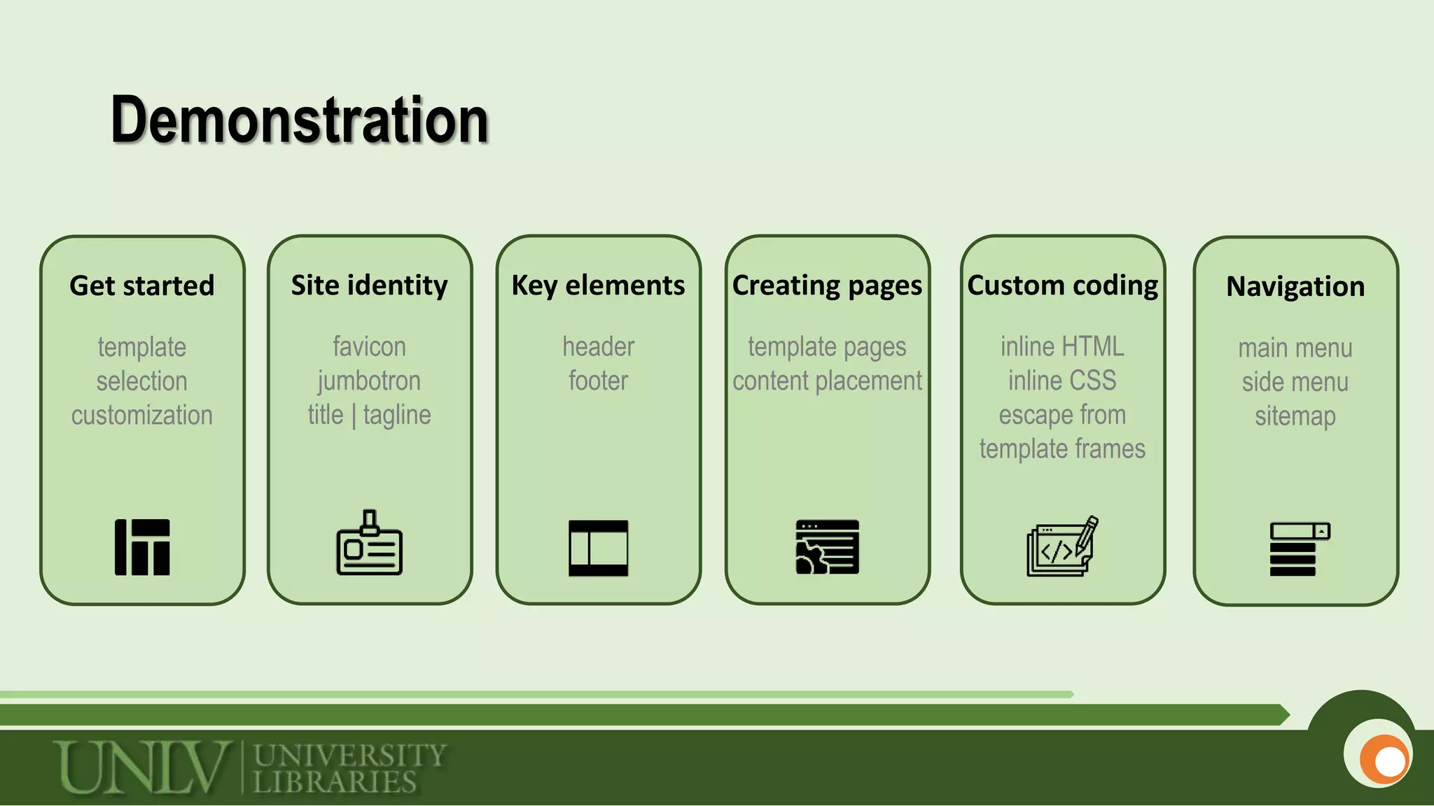 Demonstration
Get started
template
selection
customization
Site identity
favicon
jumbotron
title | tagline
Key elements
header
footer
Creating pages
template pages
content placement
Custom coding
inline HTML
inline CSS
escape from
template frames
Navigation
main menu
side menu
sitemap
 