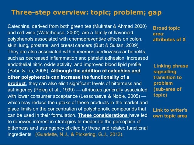 Writing a literature review massey picture