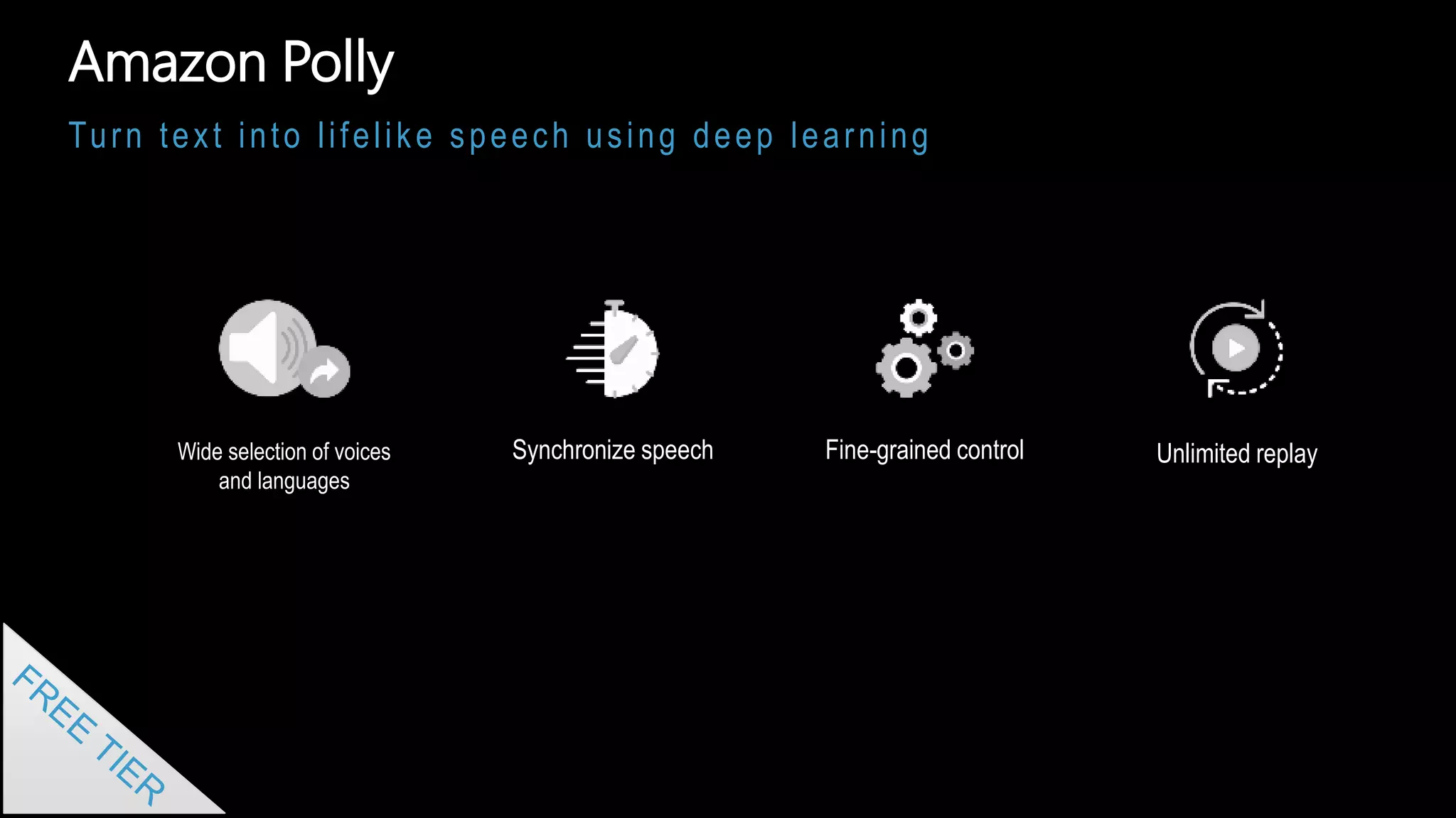 Amazon Polly
Turn text into lifelike speech using deep learning
Wide selection of voices
and languages
Synchronize speech Fine-grained control Unlimited replay
 