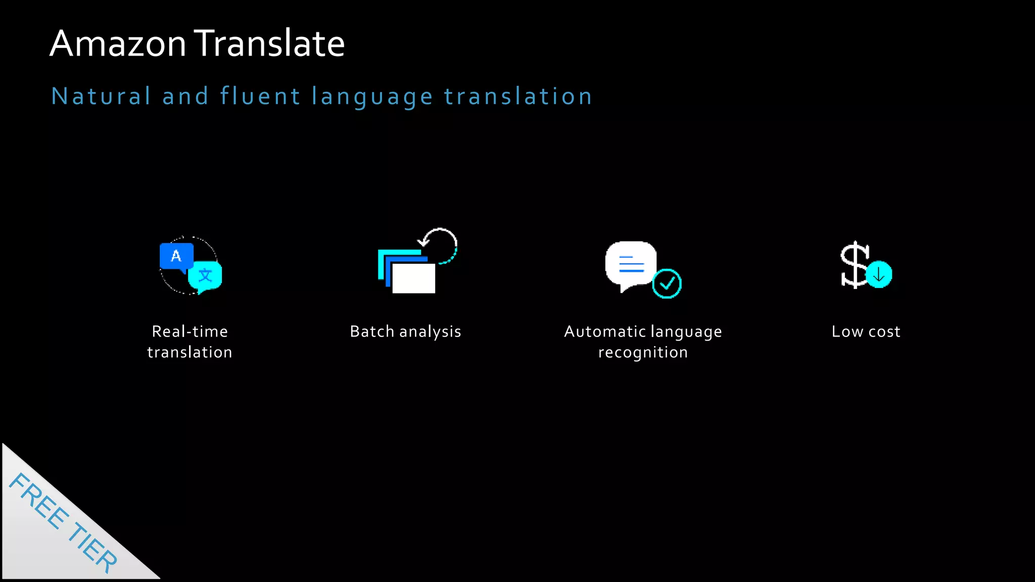AmazonTranslate
Natural and fluent language translation
Real-time
translation
Batch analysis Automatic language
recognition
Low cost
 