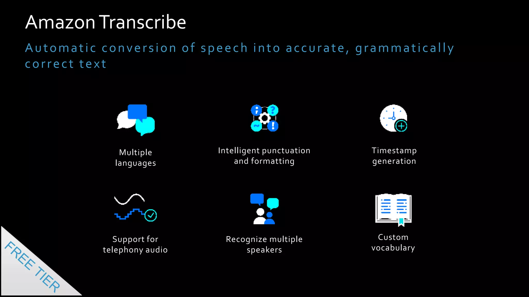 AmazonTranscribe
Automatic conversion of speech into accurate, grammatically
correct text
Support for
telephony audio
Timestamp
generation
Intelligent punctuation
and formatting
Recognize multiple
speakers
Custom
vocabulary
Multiple
languages
 