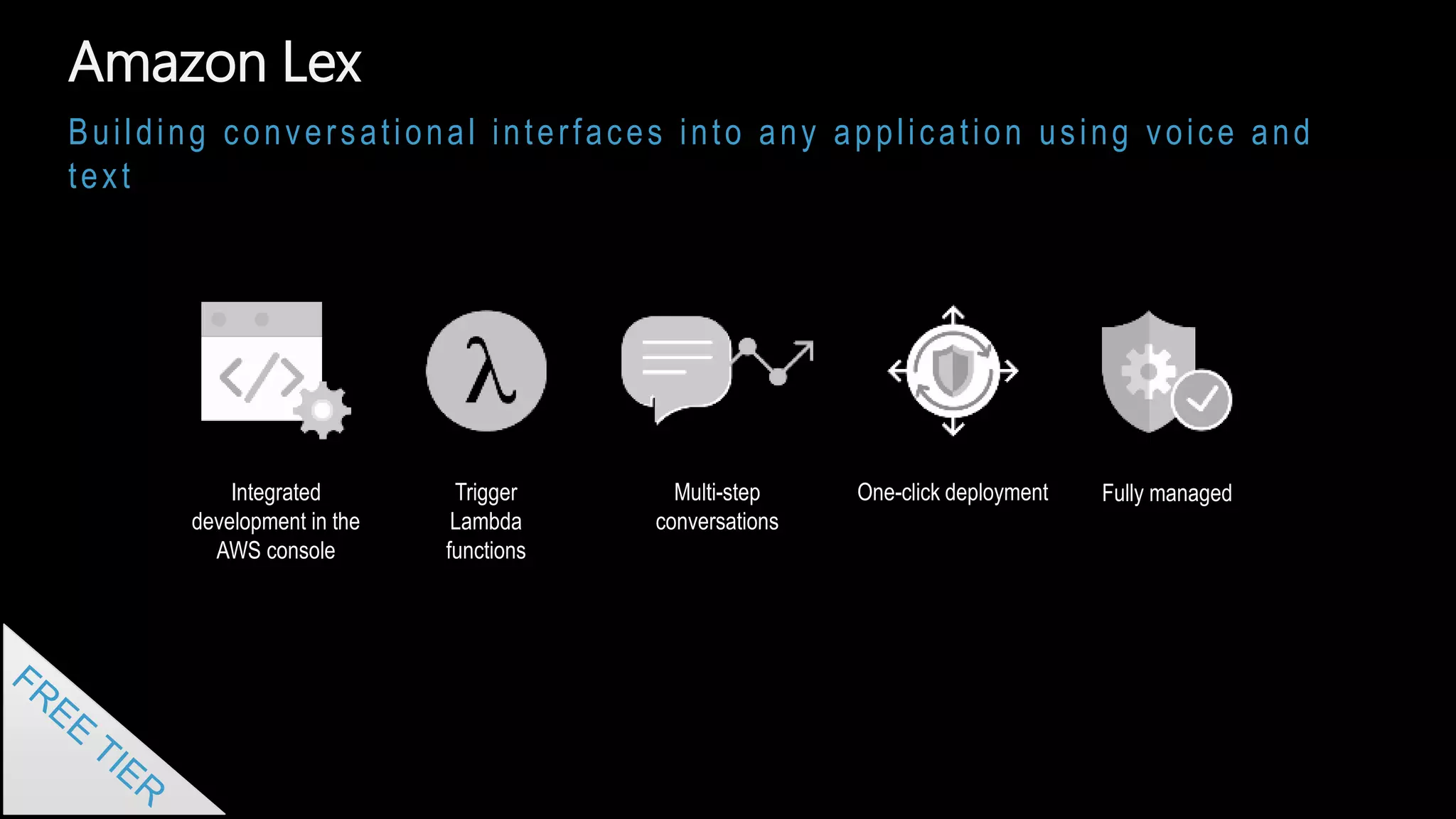 Amazon Lex
Building conversational interfaces into any application using voice and
text
Integrated
development in the
AWS console
Trigger
Lambda
functions
Multi-step
conversations
One-click deployment Fully managed
 