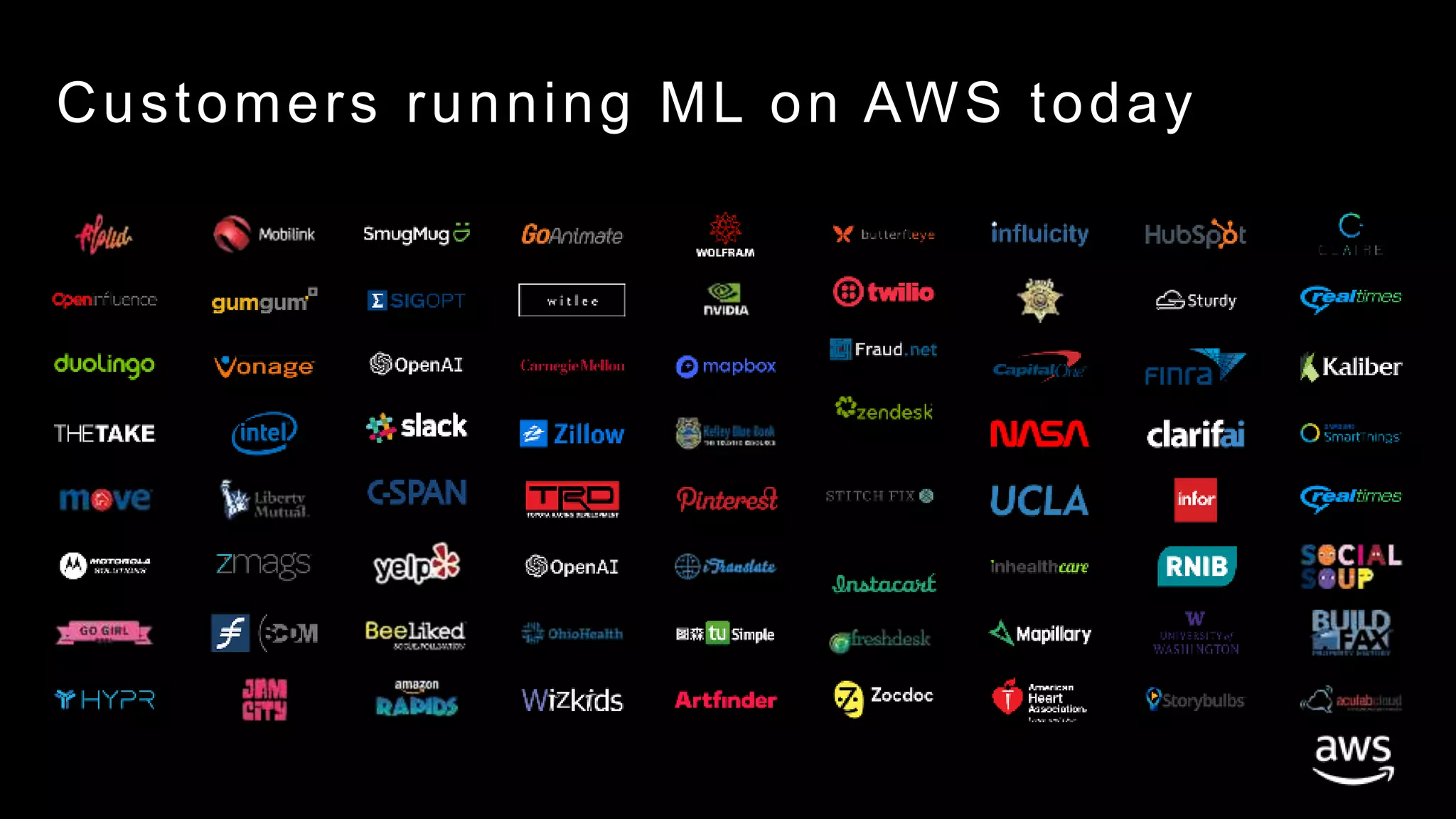 © 2017, Amazon Web Services, Inc. or its Affiliates. All rights reserved.
Customers running ML on AWS today
 