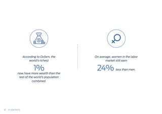 According to Oxfam, the
world’s richest
1%
now have more wealth than the
rest of the world’s population
combined.
On average, women in the labor
market still earn
24% less than men.
16 CONTENTS
 