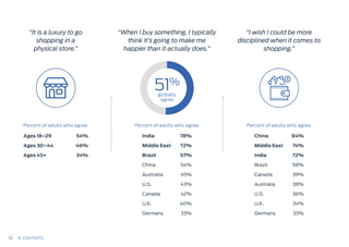 Percent of adults who agree: Percent of adults who agree:Percent of adults who agree:
Ages 18–29
Ages 30–44
Ages 45+
54%
46%
34%
“I wish I could be more
disciplined when it comes to
shopping.”
“When I buy something, I typically
think it’s going to make me
happier than it actually does.”
“It is a luxury to go
shopping in a
physical store.”
China
Middle East
India
Brazil
Canada
Australia
U.S.
U.K.
Germany
84%
74%
72%
58%
39%
38%
36%
34%
33%
India
Middle East
Brazil
China
Australia
U.S.
Canada
U.K.
Germany
78%
72%
57%
54%
45%
43%
42%
40%
33%
globally
agree
51%
28 CONTENTS
 