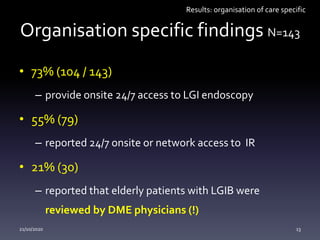 Organisation specific findings N=143
• 73% (104 / 143)
– provide onsite 24/7 access to LGI endoscopy
• 55% (79)
– reported 24/7 onsite or network access to IR
• 21% (30)
– reported that elderly patients with LGIB were
reviewed by DME physicians (!)
Results: organisation of care specific
21/10/2020 13
 