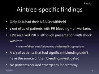 Aintree-specific findings
• Only 60% had their NSAIDs withheld
• 1 out of 10 of patients with PR bleeding – on warfarin.
• 25% received RBCs, although presentation with shock
was rare
• many of these transfusions may be deemed inappropriate.
• A 1/3 of patients that had significant bleeding didn’t
have the source of their bleeding investigated
• No patients required emergency laparotomy
21/10/2020 25
Results
 