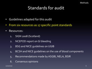 Standards for audit
• Guidelines adapted for this audit
• From six resources as 17 specific point standards
• Resources:
1. SIGN 2008 (Scotland)
2. NCEPOD report on GI bleeding
3. BSG and NICE guidelines on UGIB
4. BCSH and NICE guidelines on the use of blood components
5. Recommendations made by ASGBI, NELA, BSIR
6. Consensus opinions
Methods
21/10/2020 6
 