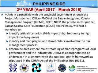 MAAP contributions to the Bataan State off Coast | PDF