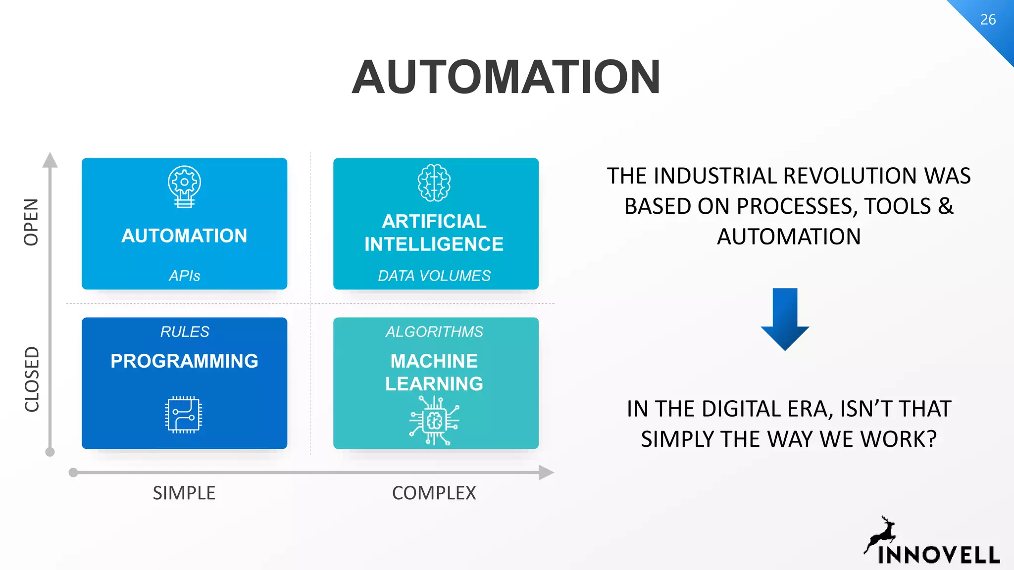 Slide 26