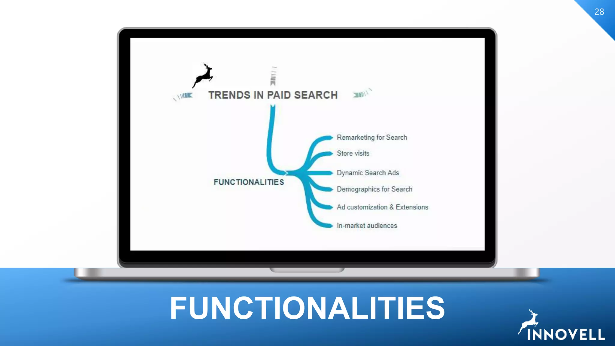 Slide 28