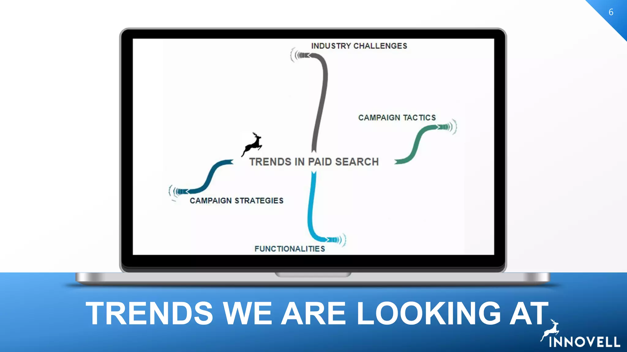 Slide 6
