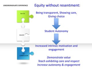 A Pedagogy of Autonomy and Care: a manifesto for equity in education ...
