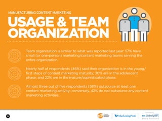 5
USAGE & TEAM
ORGANIZATION
MANUFACTURING CONTENT MARKETING
Team organization is similar to what was reported last year: 57% have
small (or one-person) marketing/content marketing teams serving the
entire organization.
Nearly half of respondents (46%) said their organization is in the young/
first steps of content marketing maturity; 30% are in the adolescent
phase; and 22% are in the mature/sophisticated phase.
Almost three out of five respondents (58%) outsource at least one
content marketing activity; conversely, 42% do not outsource any content
marketing activities.
SPONSORED BY
 