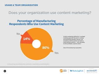 SPONSORED BY
6
USAGE & TEAM ORGANIZATION
2018 Manufacturing Content Marketing Trends—North America: Content Marketing Institute/MarketingProfs
Does your organization use content marketing?
Content marketing is defined as “a strategic
marketing approach focused on creating
and distributing valuable, relevant, and
consistent content to attract and retain a
clearly defined audience — and, ultimately,
to drive profitable customer action.”
Base: All manufacturing respondents.
86%
Yes
No
Percentage of Manufacturing
Respondents Who Use Content Marketing
14%
 