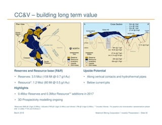Newmont Mining Corporation I Investor Presentation – Slide 40March 2018
CC&V – building long term value
Reserves and Resource base (R&R)
• Reserves: 3.5 Moz (158 Mt @ 0.7 g/t Au)
• Resource*: 1.2 Moz (80 Mt @ 0.5 g/t Au)
Upside Potential
• Along vertical contacts and hydrothermal pipes
• Below current pits
Highlights
• 0.4Moz Reserves and 0.3Moz Resource** additions in 2017
• 3D Prospectivity modelling ongoing
*Measured 36Mt @ 0.5gpt (0.6Moz), indicated 27Mt @ 0.5gpt (0.4Moz) and inferred 17Mt @ 0.4gpt (0.2Moz). ** Includes Inferred. For graphics and mineralization representations please
refer to slides 77-84 and Endnote 2.
 