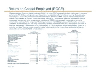 Newmont Mining Corporation I Investor Presentation – Slide 76March 2018
Return on Capital Employed (ROCE)
Management uses Return on Capital Employed (“ROCE”) as a non-GAAP measure to evaluate the Company’s operating
performance. ROCE does not represent, and should not be considered an alternative to, net earnings (loss), operating
earnings (loss), or cash flow from operations as those terms are defined by GAAP, and does not necessarily indicate
whether cash flows will be sufficient to fund cash needs. Although ROCE and similar measures are frequently used as
measures of operations by other companies, our calculation of ROCE is not necessarily comparable to such other
similarly titled captions of other companies. The Company believes that ROCE provides useful information to investors
and others in understanding and evaluating our operating results in the same manner as our management and board of
directors. Management’s determination of the components of ROCE are evaluated periodically and based, in part, on a
review of non-GAAP financial measures used by mining industry analysts. Net income (loss) attributable to Newmont
stockholders is reconciled to ROCE as follows below.
 